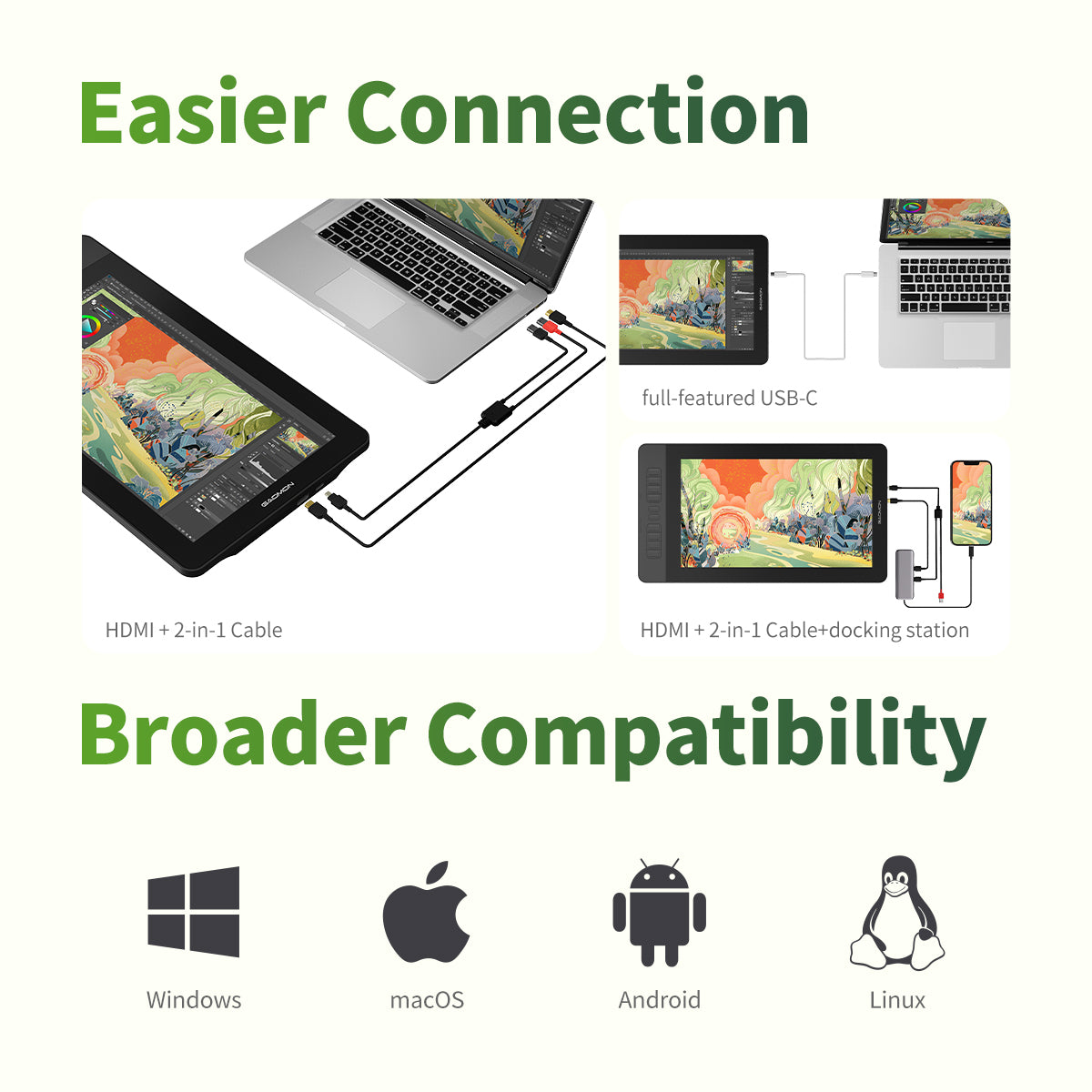 GAOMON PD1561 V2 Pen Display